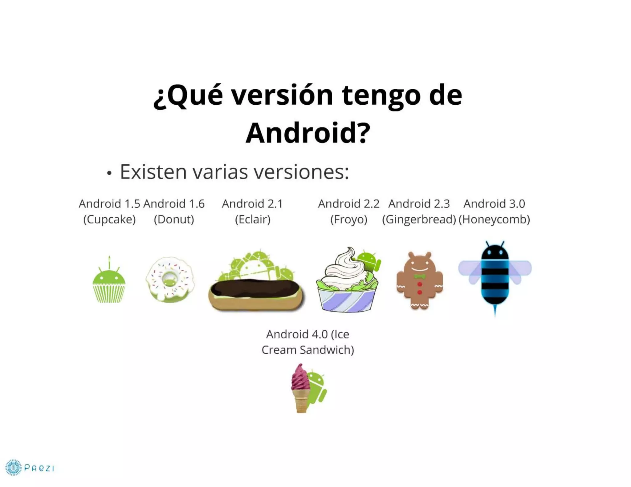 Curso Android sphera 2012