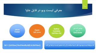 ‫جاوا‬ ‫فایل‬ ‫در‬ ‫ویو‬ ‫لیست‬ ‫معرفی‬
10
JAVA
Folder
Open
List.Java
Define
Variable
ListView list
‫ذیل‬ ‫کد‬ ‫نوشتن‬
‫متد‬ ‫در‬
OnCreate
list = (ListView) findViewById(R.id.listView); ‫کد‬‫مربوطه‬‫لیست‬‫ویو‬‫مورد‬‫نظر‬‫را‬‫پیدا‬‫میکند‬‫و‬‫آن‬‫را‬‫به‬‫متغییر‬‫لیست‬‫مرتب‬‫ط‬‫می‬‫کند‬.
 