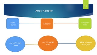 Array Adapter
12
Data
Source
Adapter
Adapter
View
‫آرای‬ ‫آداپتور‬ ‫وظیفه‬‫ه‬
‫؟‬ ‫چیست‬
‫آرایه‬ ‫از‬ ‫را‬ ‫اطالعات‬
‫میگیرد‬
‫در‬ ‫مستقیما‬View
‫میدهد‬ ‫نمایش‬
 