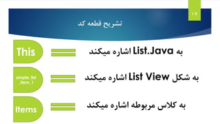 ‫کد‬ ‫قطعه‬ ‫تشریح‬
14
This ‫به‬List.Java‫میکند‬ ‫اشاره‬
simple_list
_item_1
‫شکل‬ ‫به‬List View‫میکند‬ ‫اشاره‬
Items
‫میکند‬ ‫اشاره‬ ‫مربوطه‬ ‫کالس‬ ‫به‬
 