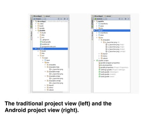 The traditional project view (left) and the
Android project view (right).
 