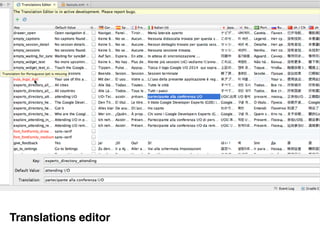 Translations editor
 