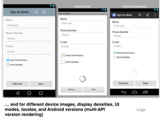… and for different device images, display densities, UI
modes, locales, and Android versions (multi-API
version rendering)
Logo
 