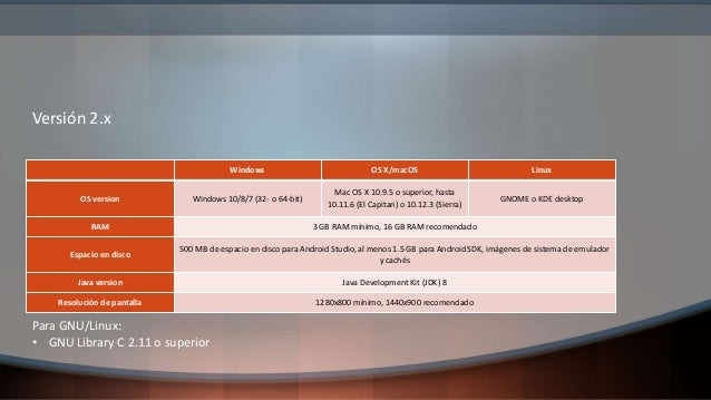 Jdk 6 for mac os x 10.6 Jdk 6 for mac os x 10.6