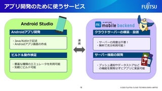 アプリ開発のために使うサービス
© 2023 FUJITSU CLOUD TECHNOLOGIES LIMITED
Androidアプリ開発
Android Studio
クラウドサーバーの構築・設置
サーバー機能の開発
・サーバーの用意は不要！
・無料で充分利用可能！
・プッシュ通知やデータストアなど
の機能を開発せずにアプリに実装可能
ビルド＆動作検証
連
携
・Java/Kotlinで記述
・Androidアプリ画面の作成
・豊富な種類のエミュレータを利用可能
・気軽にビルド可能
18
 