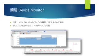 簡易 Device Monitor
 メモリ, CPU, GPU, ネットワークの推移をリアルタイムで追跡
 ダンプやアロケーショントラッキングも可能
 