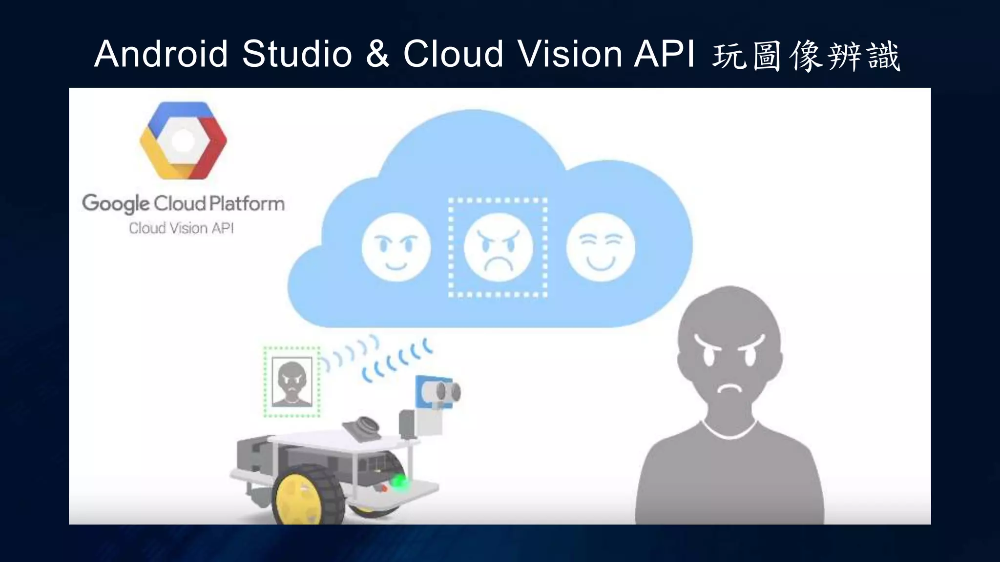 Android Studio & Cloud Vision API 玩圖像辨識
 