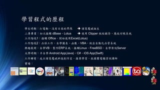 學習程式的歷程
學生時期：打電動，沒有日夜的界限
二專畢業：初次接觸 dBase、Lotus  使用 Clipper 做經銷存、應收付帳系統
工作階段1：接觸 Office，開始使用Excel(Lotus)
工作階段2：品保工作，自學圖表、函數、VBA，做出自動化品管系統
興趣展開：自學VB，製作ERP系統，接觸Linux、FreeBSD，自學架設Server
 諸葛魔斌誕生
大學時期：半自學 Android App(Java)、C#、iOS App(Swift)
工作轉變：成立諸葛魔斌科技創作室，接案學習，救國團電腦資訊講師
實績：
 