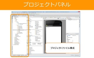 プロジェクトパネル
プロジェクトファイル構成
 