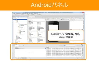 Androidパネル
Androidデバイス情報、ADB、
Logcatの表示
 