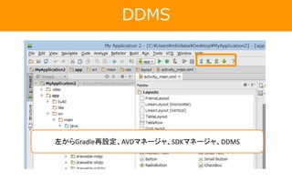 DDMS
左からGradle再設定、AVDマネージャ、SDKマネージャ、DDMS
 