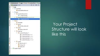 Your Project
Structure will look
like this
 