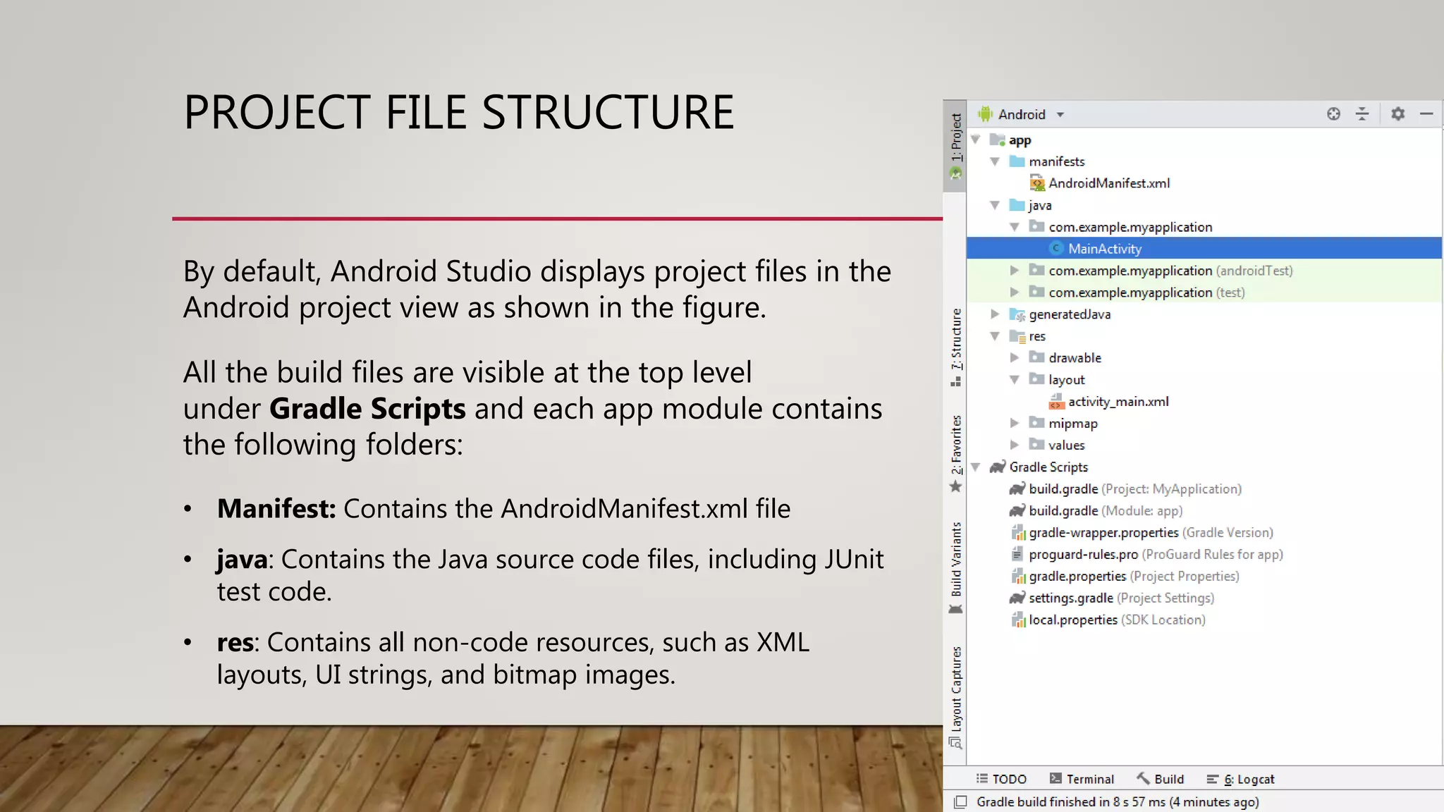 PROJECT FILE STRUCTURE
By default, Android Studio displays project files in the
Android project view as shown in the figure.
All the build files are visible at the top level
under Gradle Scripts and each app module contains
the following folders:
• Manifest: Contains the AndroidManifest.xml file
• java: Contains the Java source code files, including JUnit
test code.
• res: Contains all non-code resources, such as XML
layouts, UI strings, and bitmap images.
 