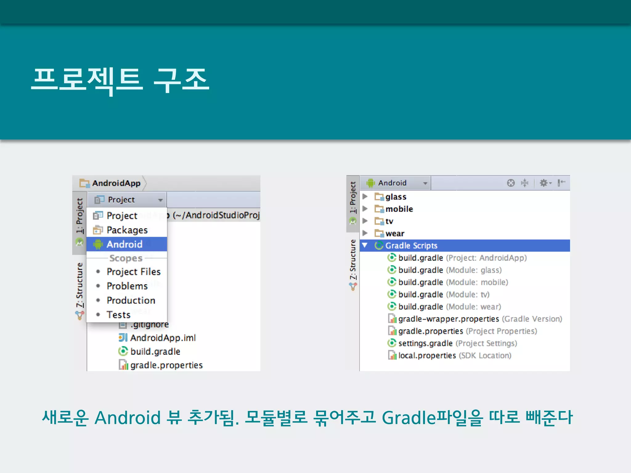 프로젝트 구조
새로운 Android 뷰 추가됨. 모듈별로 묶어주고 Gradle파일을 따로 빼준다
 