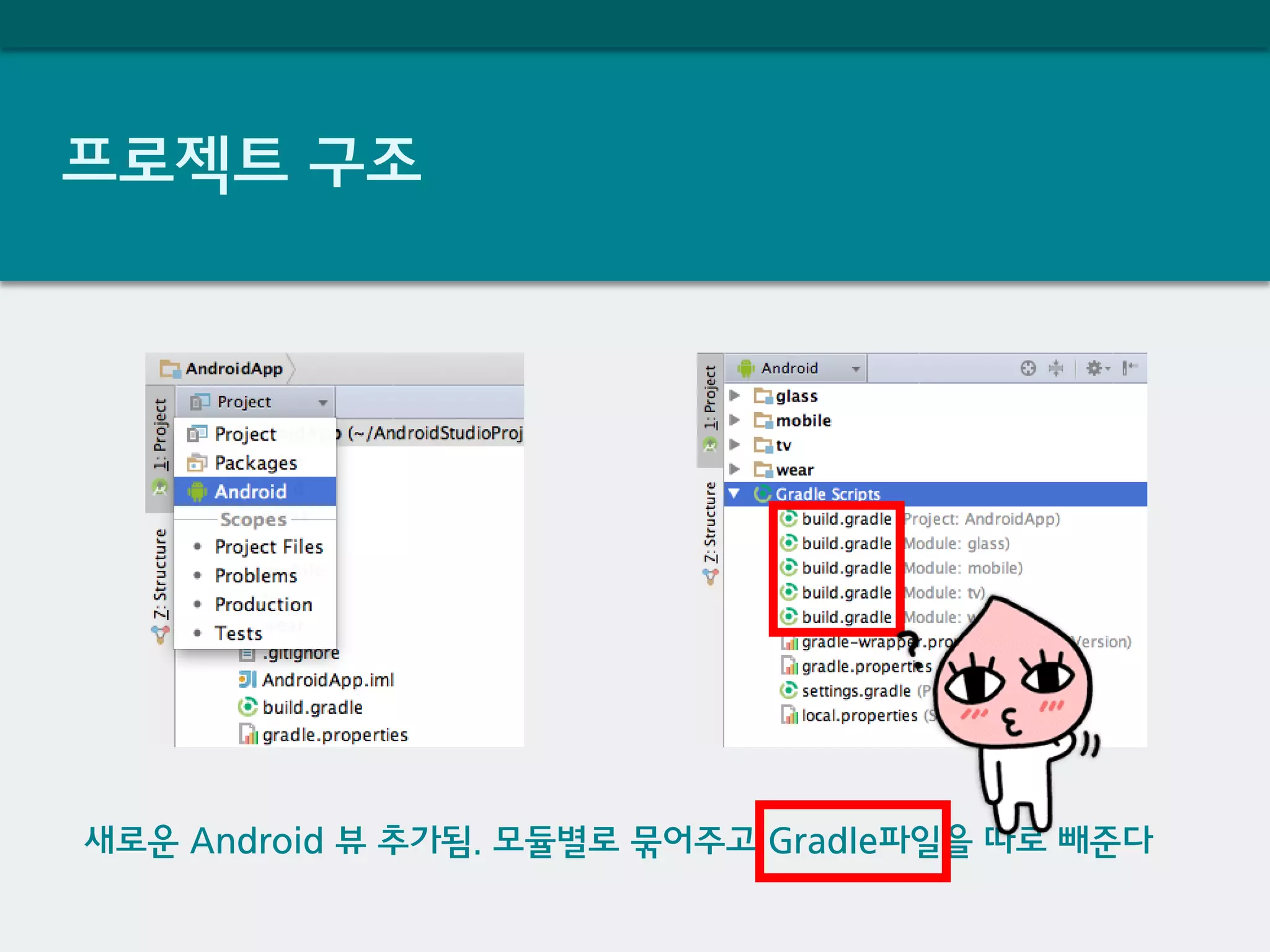 프로젝트 구조
새로운 Android 뷰 추가됨. 모듈별로 묶어주고 Gradle파일을 따로 빼준다
 