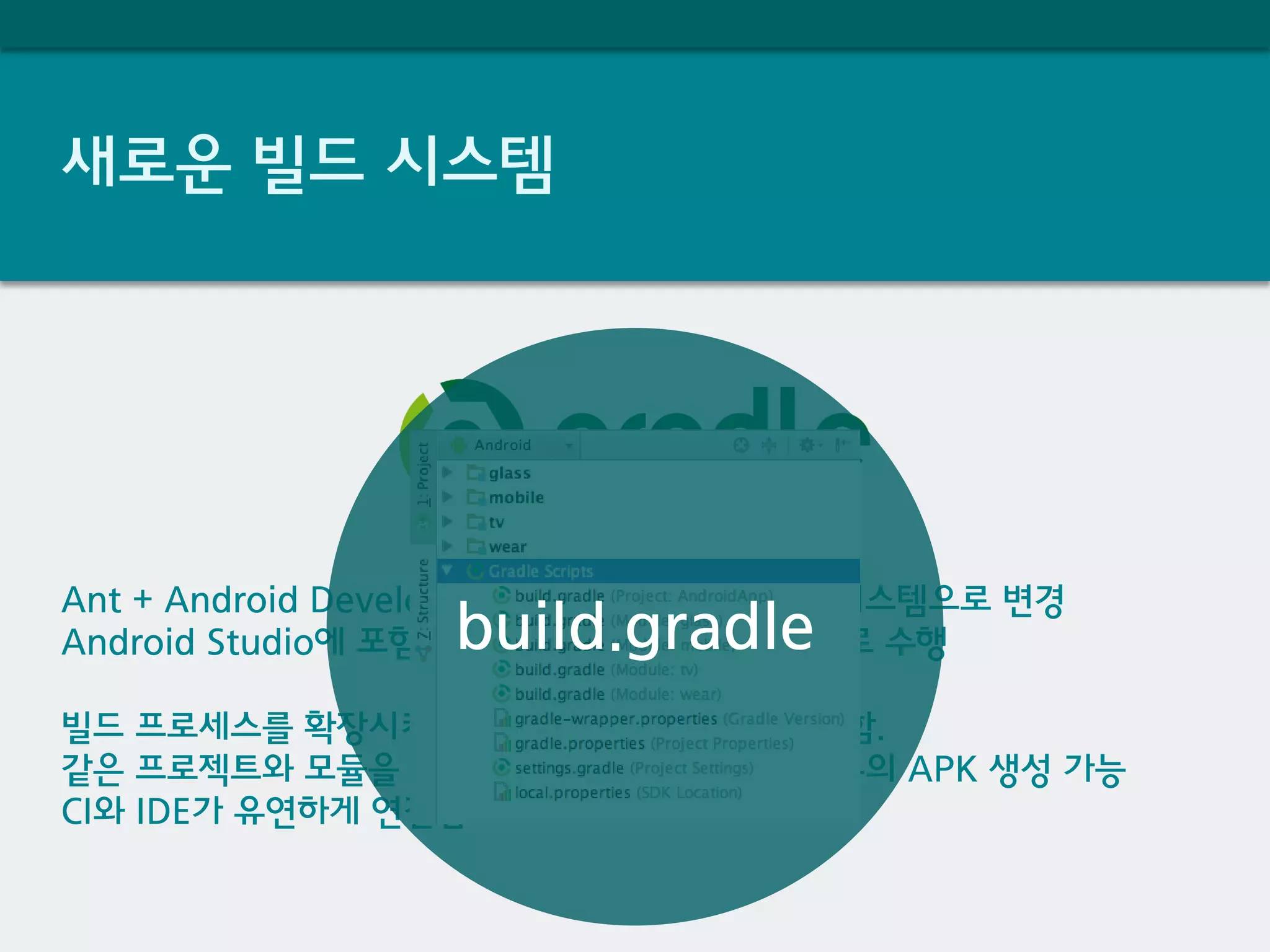 새로운 빌드 시스템
Ant + Android Developer Tools에서 Gradle 빌드시스템으로 변경
Android Studio에 포함되어 있으며, 독립적인 커맨드로 수행
빌드 프로세스를 확장시키고 커스터마이징을 가능하게 함.
같은 프로젝트와 모듈을 사용해서 다른 기능을 가진 다수의 APK 생성 가능
CI와 IDE가 유연하게 연결됨
build.gradle
 