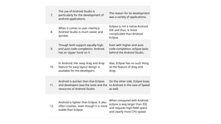 7.
The use of Android Studio is
particularly for the development of
android applications.
The reason for its development
was a variety of applications.
8.
When it comes to user interface
Android Studio is much easier and
quicker.
Eclipse is not a native Android
IDE and thus, is more
complicated than Android
Eclipse.
9.
Though both support equally high-
end auto code completion, Android
has an Upper hand on it.
Even with higher-end auto
code completion, eclipse lacks
behind the Android Studio.
10.
In Android, the easy drag and drop
feature for easy layout design is
available for the developers.
Alas, Eclipse has no such thing
as the feature of drag and
drop.
11.
Android is quicker than that Eclipse
and developers love the tools and the
resources of Android Studio.
On the other side, Eclipse loses
to Android in the case of Speed
as well.
12.
Android is lighter than Eclipse. It also
often crashes, even though it is more
stable than Eclipse.
When compared with Android,
eclipse is way larger than IDE
and requires high RAM space
and clearly more CPU speed.
 