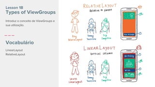 Lesson 1B
Types of ViewGroups
Vocabulário
LinearLayout
RelativeLayout
Introduz o conceito de ViewGroups e
sua utilização.
 