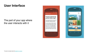 This work is licensed under the Apache 2.0 License
The part of your app where
the user interacts with it
User Interface
 