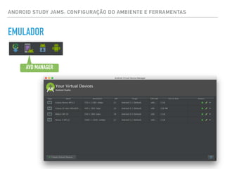 ANDROID STUDY JAMS: CONFIGURAÇÃO DO AMBIENTE E FERRAMENTAS
EMULADOR
AVD MANAGER
 
