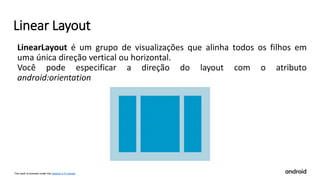 This work is licensed under the Apache 2.0 License
Linear Layout
LinearLayout é um grupo de visualizações que alinha todos os filhos em
uma única direção vertical ou horizontal.
Você pode especificar a direção do layout com o atributo
android:orientation
 