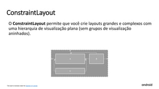 This work is licensed under the Apache 2.0 License
ConstraintLayout
O ConstraintLayout permite que você crie layouts grandes e complexos com
uma hierarquia de visualização plana (sem grupos de visualização
aninhados).
 