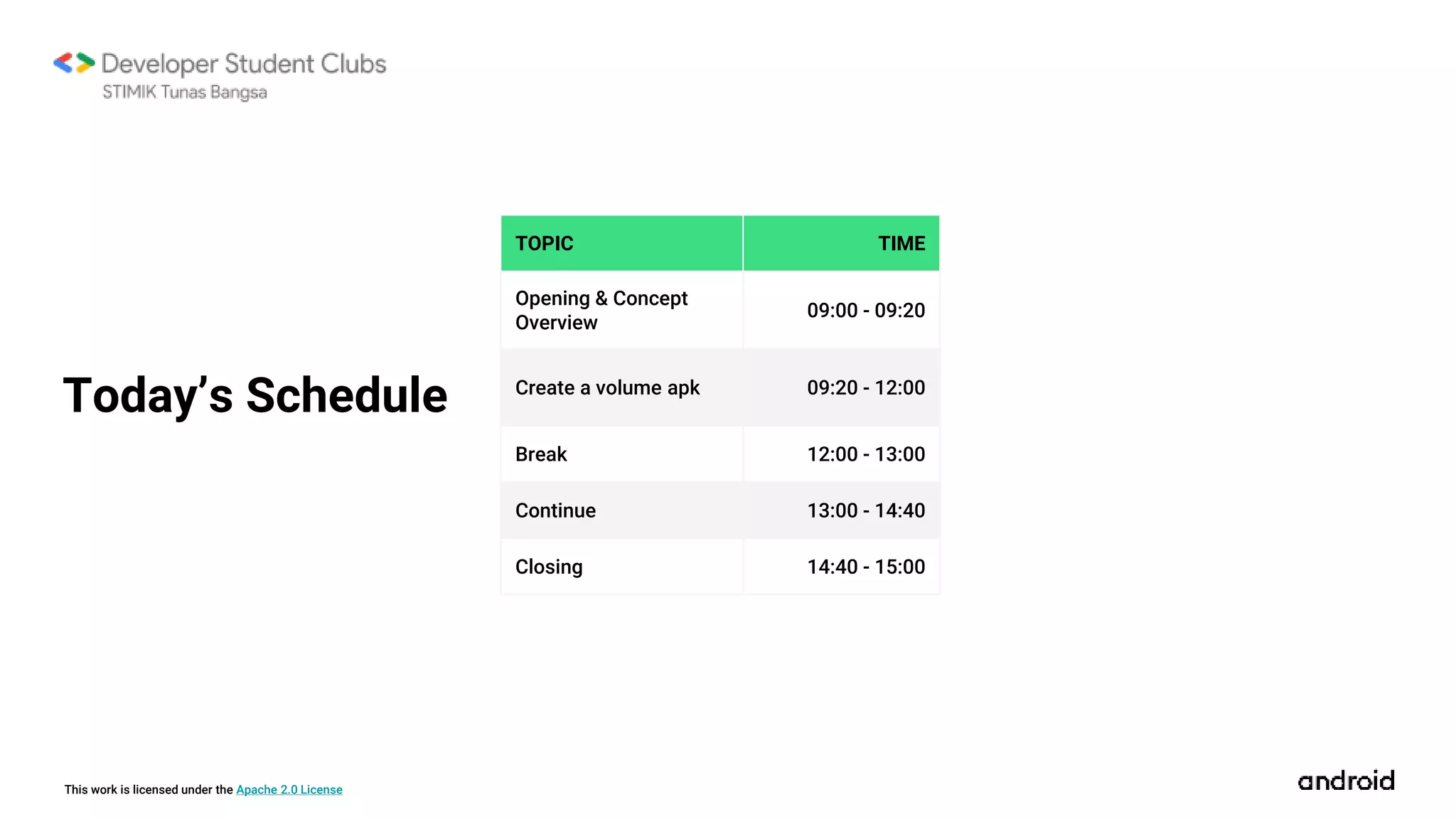This work is licensed under the Apache 2.0 License
Today’s Schedule
TOPIC TIME
Opening & Concept
Overview
09:00 - 09:20
Create a volume apk 09:20 - 12:00
Break 12:00 - 13:00
Continue 13:00 - 14:40
Closing 14:40 - 15:00
 