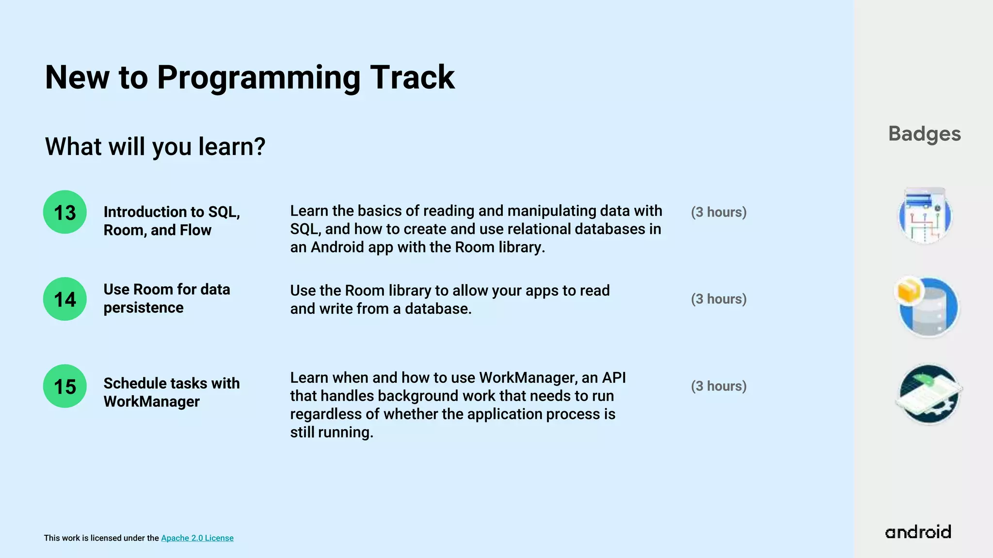 This work is licensed under the Apache 2.0 License
What will you learn?
14
13 Introduction to SQL,
Room, and Flow
Use Room for data
persistence
(3 hours)
(3 hours)
Learn the basics of reading and manipulating data with
SQL, and how to create and use relational databases in
an Android app with the Room library.
Use the Room library to allow your apps to read
and write from a database.
Badges
New to Programming Track
15 Schedule tasks with
WorkManager
(3 hours)
Learn when and how to use WorkManager, an API
that handles background work that needs to run
regardless of whether the application process is
still running.
 