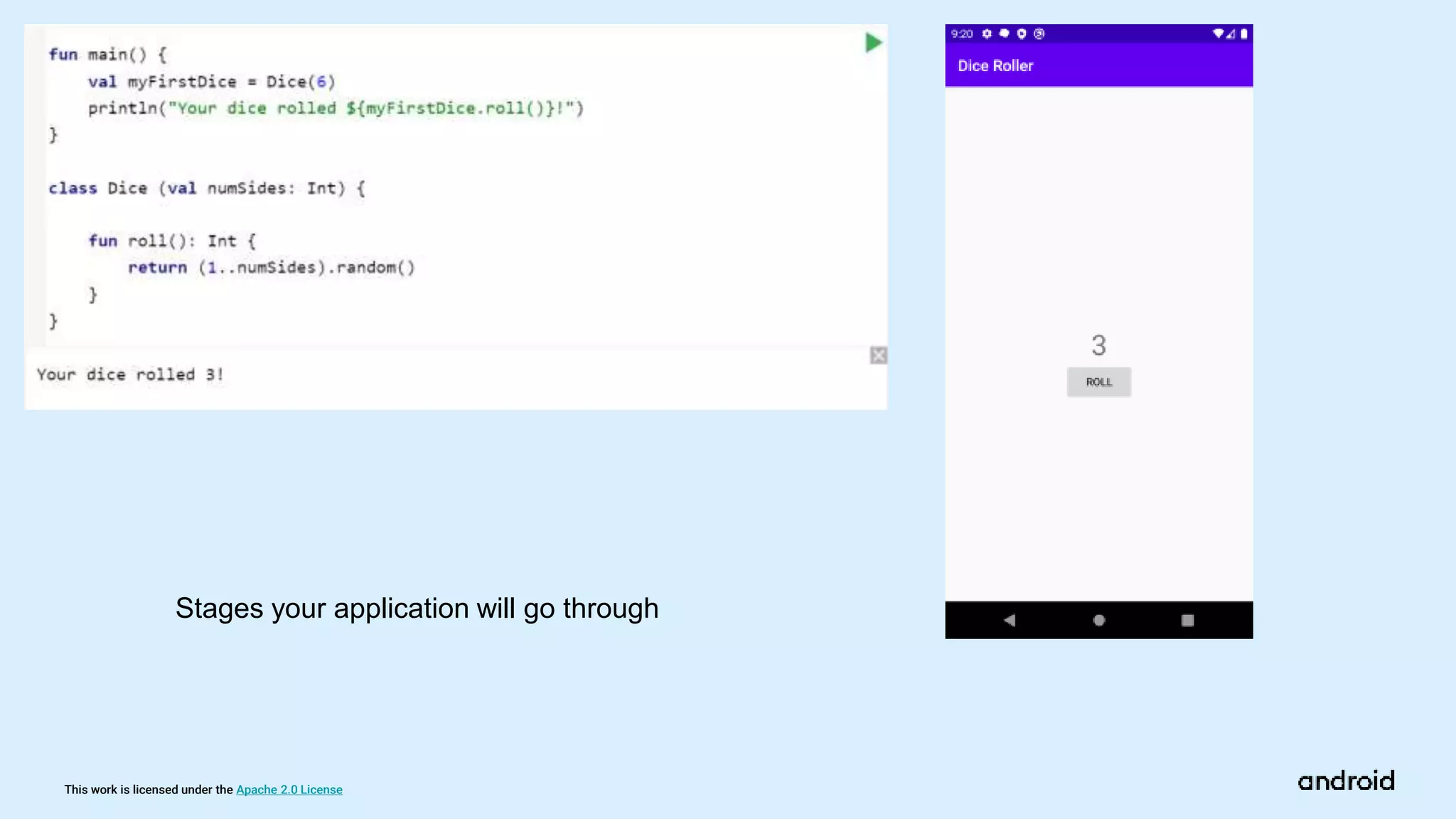 This work is licensed under the Apache 2.0 License
Stages your application will go through
 