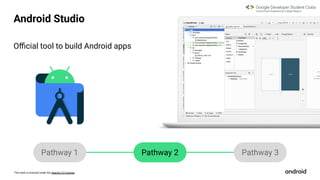 This work is licensed under the Apache 2.0 License
Pathway 1 Pathway 2 Pathway 3
Oﬃcial tool to build Android apps
Android Studio
 