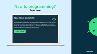 This work is licensed under the Apache 2.0 License
New to programming?
Start here
 
