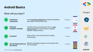 This work is licensed under the Apache 2.0 License
What will you learn?
10
9 Architecture
Components
Advanced
navigation examples
(2 hours)
(2 hours)
Learn good app architecture principles by building a
game app to unscramble words.
Combine what you’ve learned so far in a more
advanced app that demonstrates navigating
between multiple screens.
Badges
Android Basics
11 Coroutines Write code for more advanced and complex
Android apps.
(1 hour)
12 Get and display data from
the internet
Retrieve and display images over the internet with
HTTP and REST.
(1 hour)
 