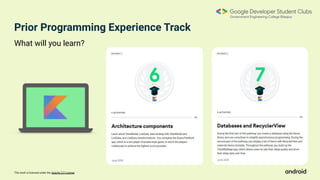 This work is licensed under the Apache 2.0 License
What will you learn?
Prior Programming Experience Track
 