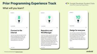 This work is licensed under the Apache 2.0 License
What will you learn?
Prior Programming Experience Track
 