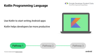This work is licensed under the Apache 2.0 License
Pathway 1 Pathway 2 Pathway 3
Use Kotlin to start writing Android apps
Kotlin helps developers be more productive
Kotlin Programming Language
 