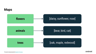 This work is licensed under the Apache 2.0 License
Maps
 