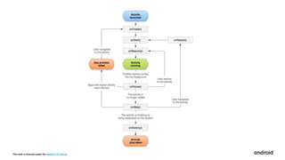 This work is licensed under the Apache 2.0 License
 