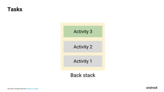 This work is licensed under the Apache 2.0 License
Tasks
 