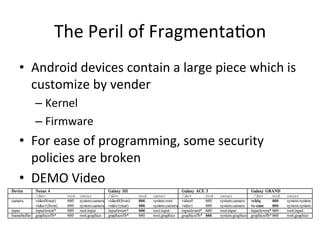 The 
Peril 
of 
FragmentaZon 
• Android 
devices 
contain 
a 
large 
piece 
which 
is 
customize 
by 
vender 
– Kernel 
– Firmware 
• For 
ease 
of 
programming, 
some 
security 
policies 
are 
broken 
• DEMO 
Video 
