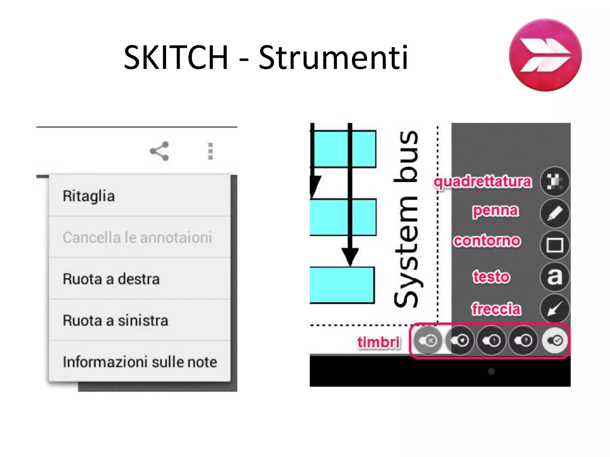 SKITCH - Strumenti
 