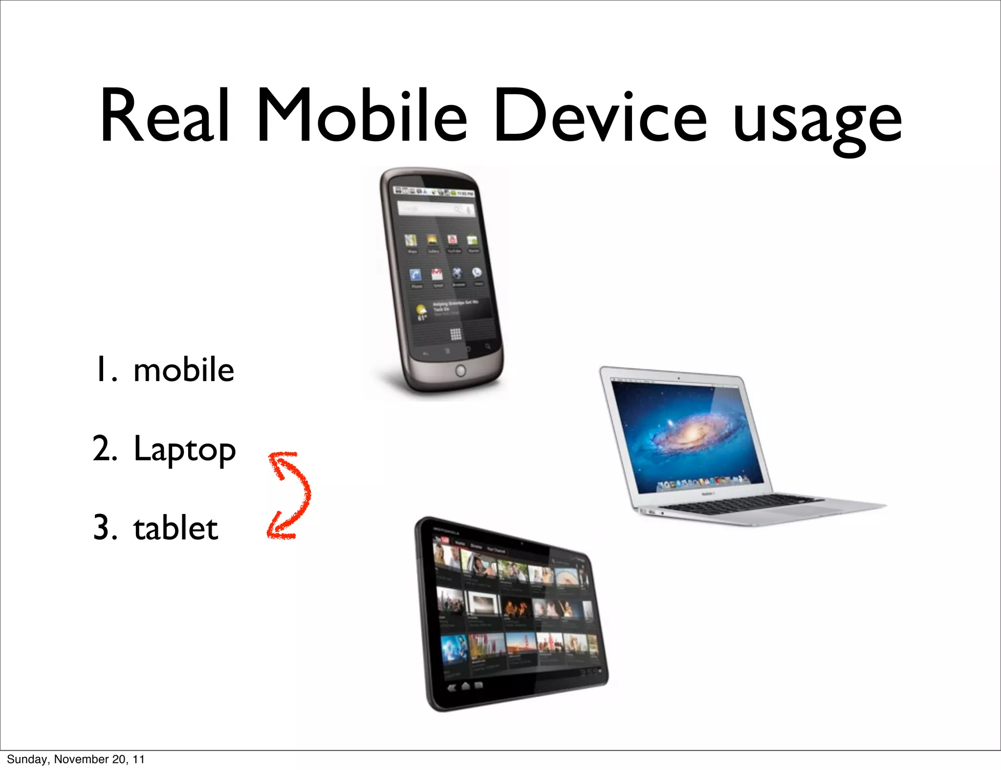 Real Mobile Device usage


              1. mobile

              2. Laptop

              3. tablet




Sunday, November 20, 11
 