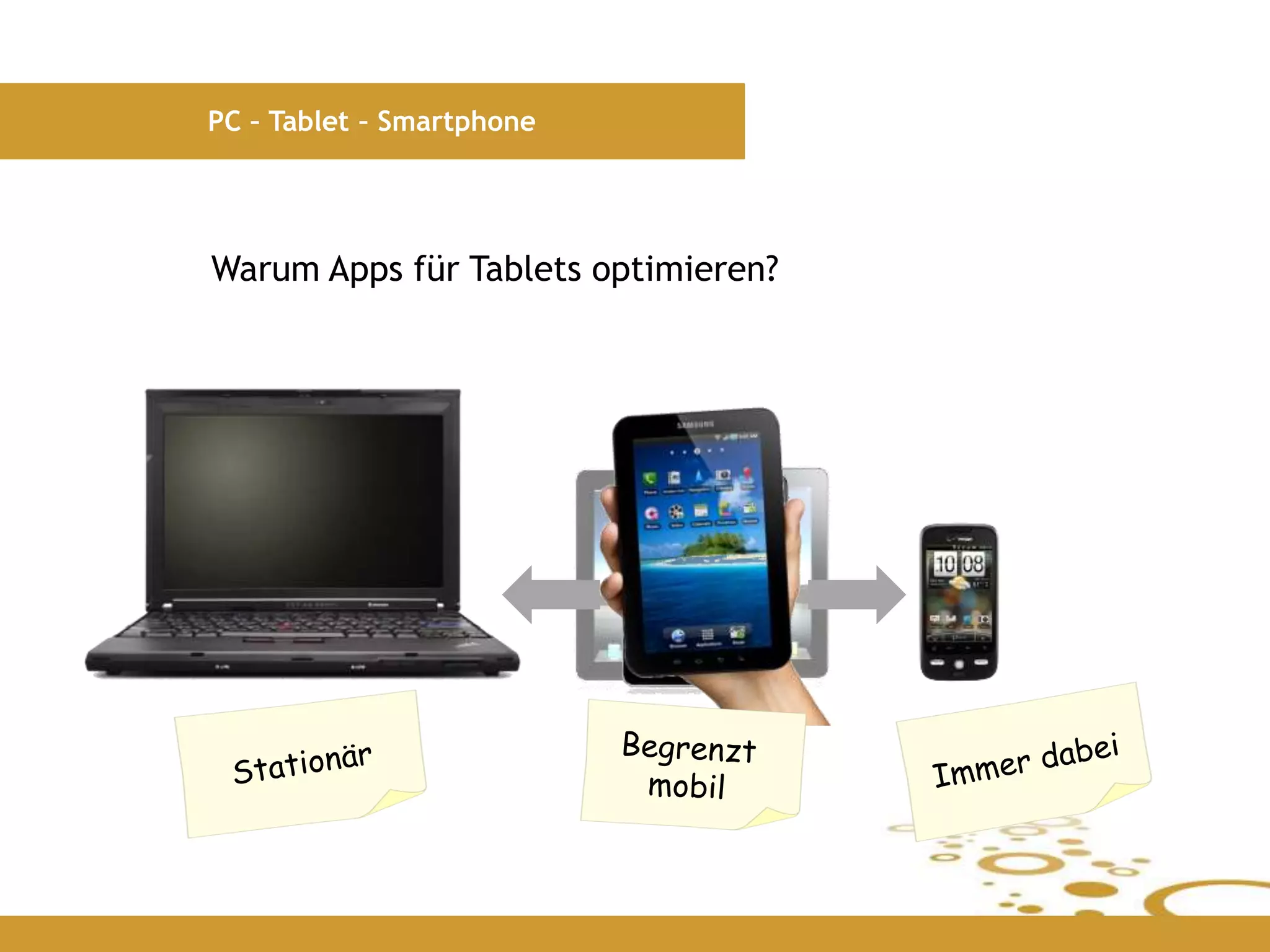 © insertEFFECT
PC – Tablet – Smartphone
Warum Apps für Tablets optimieren?
 