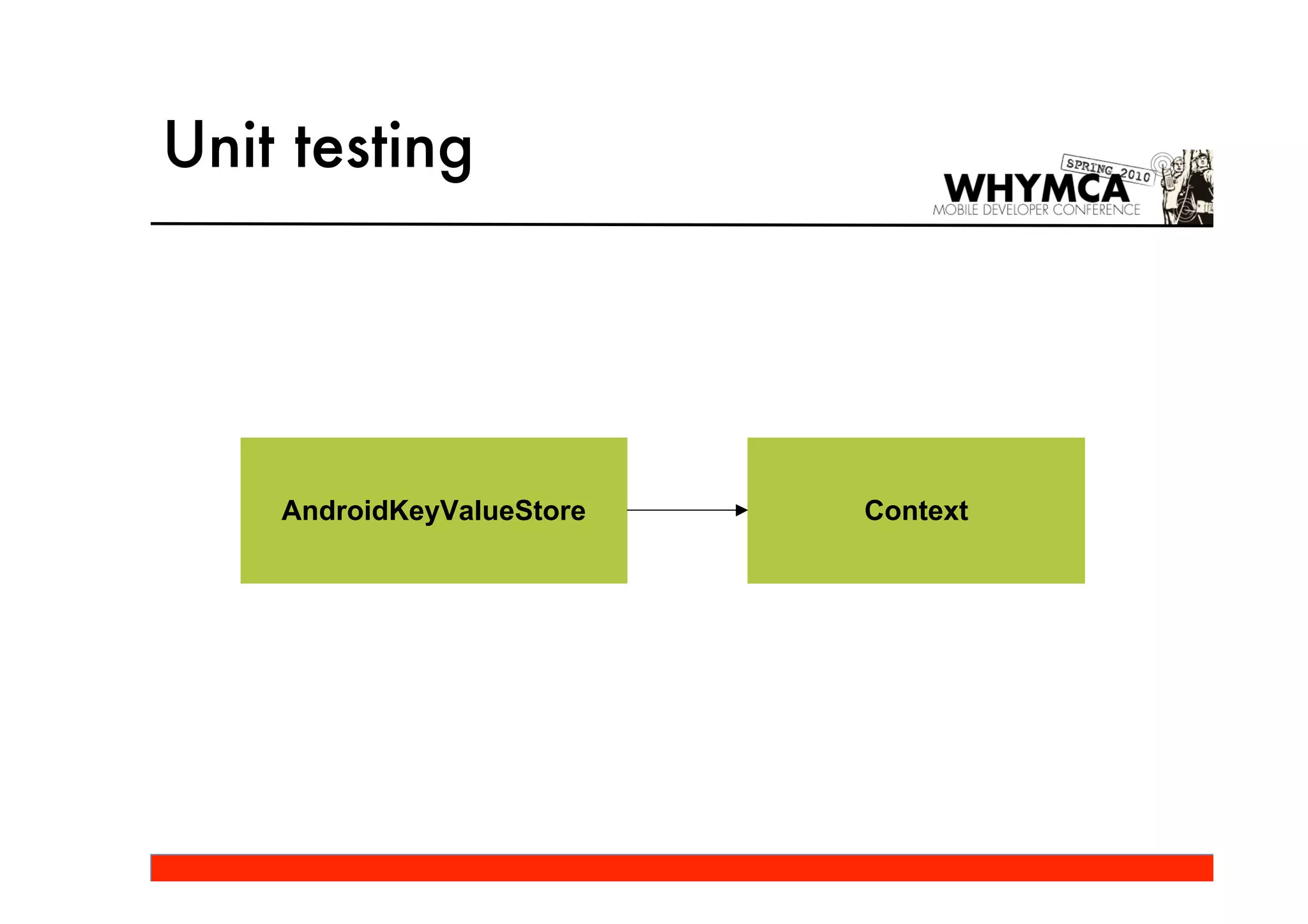 Unit testing




    AndroidKeyValueStore   Context
 