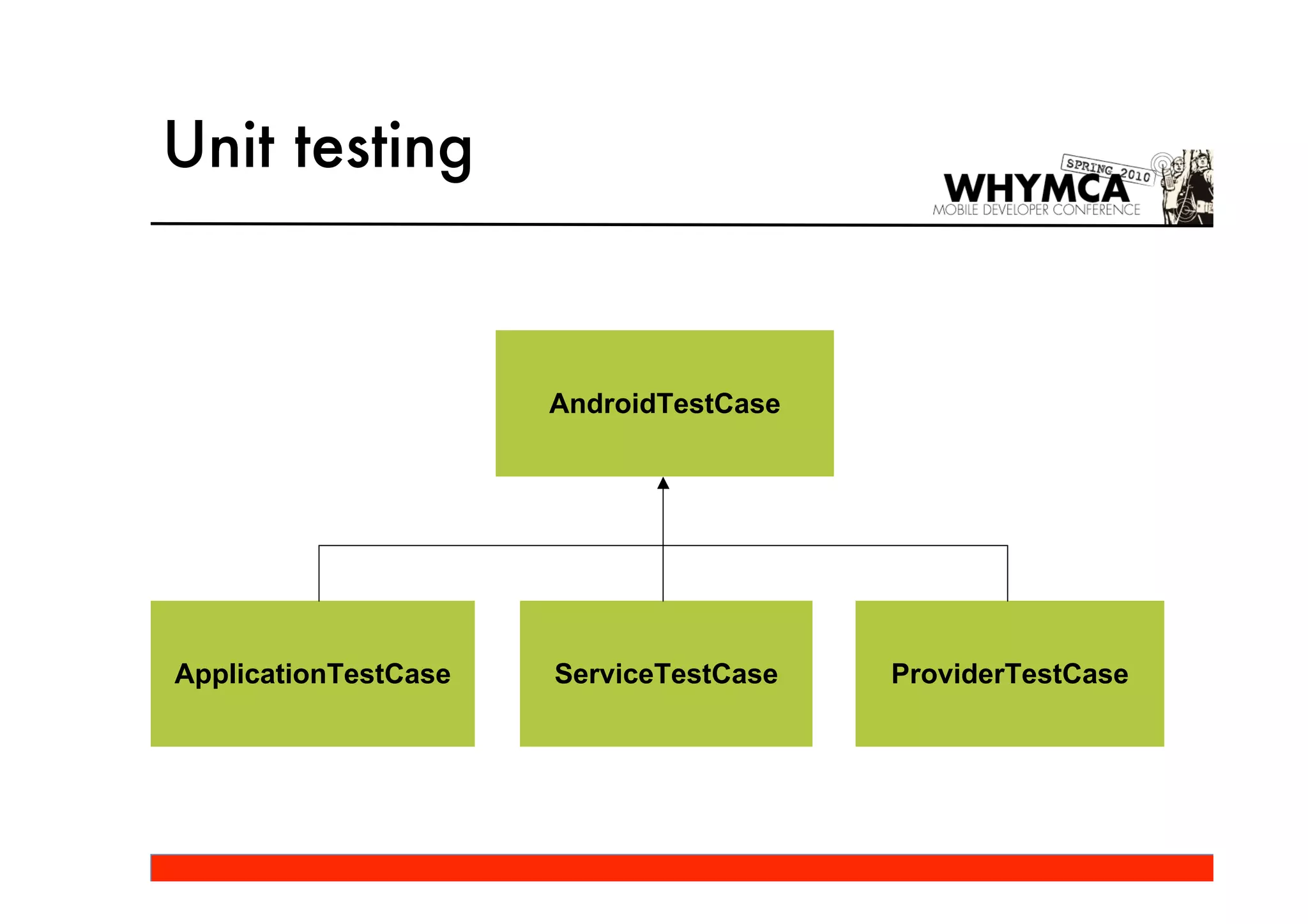 Unit testing


                      AndroidTestCase




ApplicationTestCase   ServiceTestCase   ProviderTestCase
 