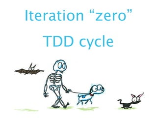 Iteration “zero”
  TDD cycle
 