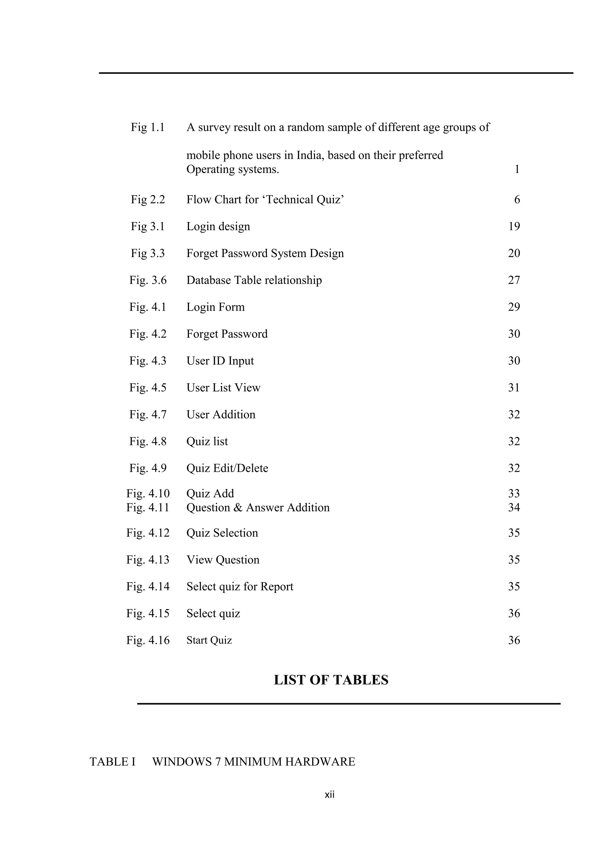 Fig 1.1 A survey result on a random sample of different age groups of
mobile phone users in India, based on their preferred
Operating systems. 1
Fig 2.2 Flow Chart for ‘Technical Quiz’ 6
Fig 3.1 Login design 19
Fig 3.3 Forget Password System Design 20
Fig. 3.6 Database Table relationship 27
Fig. 4.1 Login Form 29
Fig. 4.2 Forget Password 30
Fig. 4.3 User ID Input 30
Fig. 4.5 User List View 31
Fig. 4.7 User Addition 32
Fig. 4.8 Quiz list 32
Fig. 4.9 Quiz Edit/Delete 32
Fig. 4.10 Quiz Add 33
Fig. 4.11 Question & Answer Addition 34
Fig. 4.12 Quiz Selection 35
Fig. 4.13 View Question 35
Fig. 4.14 Select quiz for Report 35
Fig. 4.15 Select quiz 36
Fig. 4.16 Start Quiz 36
LIST OF TABLES
TABLE I WINDOWS 7 MINIMUM HARDWARE
xii
 