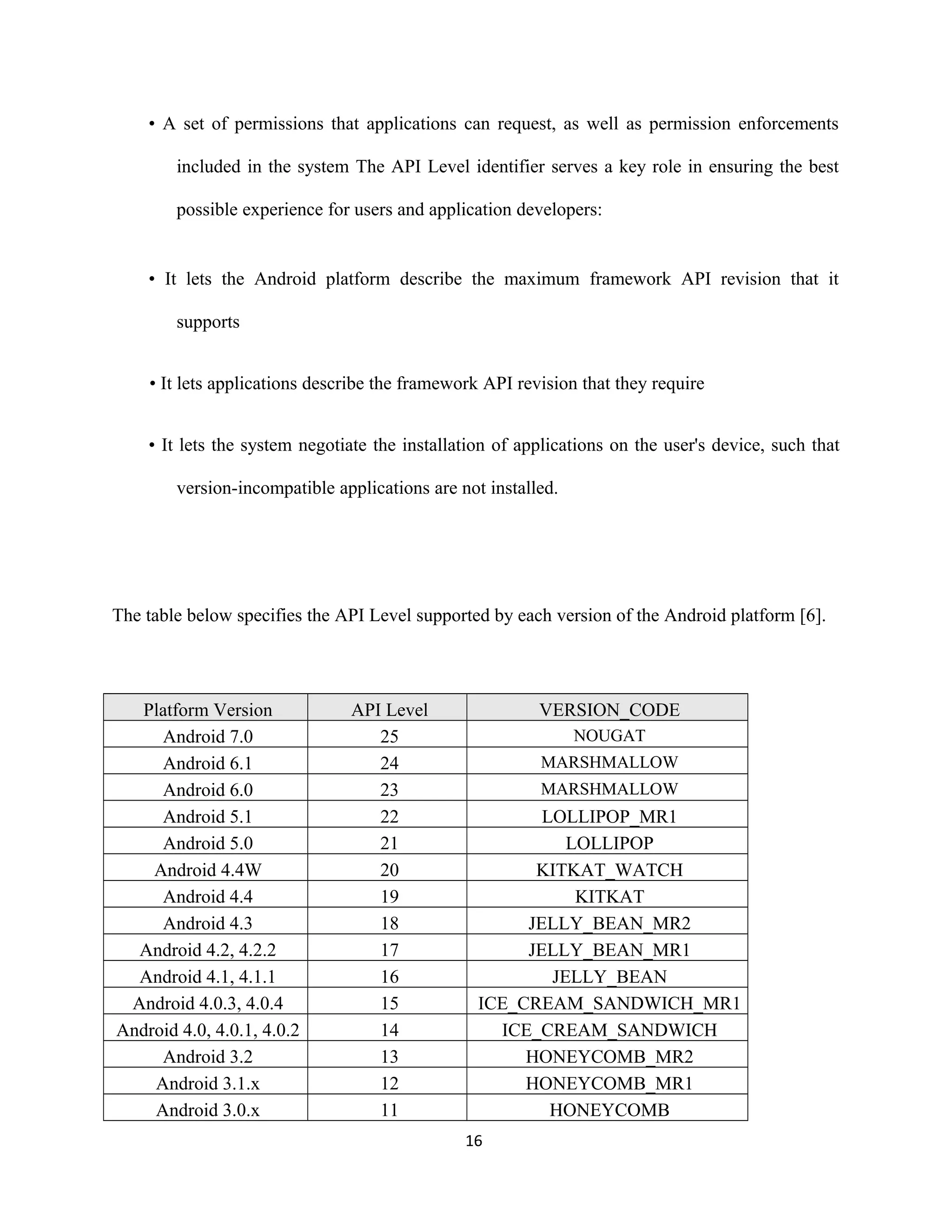 • A set of permissions that applications can request, as well as permission enforcements
included in the system The API Level identifier serves a key role in ensuring the best
possible experience for users and application developers:
• It lets the Android platform describe the maximum framework API revision that it
supports
• It lets applications describe the framework API revision that they require
• It lets the system negotiate the installation of applications on the user's device, such that
version-incompatible applications are not installed.
The table below specifies the API Level supported by each version of the Android platform [6].
Platform Version API Level VERSION_CODE
Android 7.0 25 NOUGAT
Android 6.1 24 MARSHMALLOW
Android 6.0 23 MARSHMALLOW
Android 5.1 22 LOLLIPOP_MR1
Android 5.0 21 LOLLIPOP
Android 4.4W 20 KITKAT_WATCH
Android 4.4 19 KITKAT
Android 4.3 18 JELLY_BEAN_MR2
Android 4.2, 4.2.2 17 JELLY_BEAN_MR1
Android 4.1, 4.1.1 16 JELLY_BEAN
Android 4.0.3, 4.0.4 15 ICE_CREAM_SANDWICH_MR1
Android 4.0, 4.0.1, 4.0.2 14 ICE_CREAM_SANDWICH
Android 3.2 13 HONEYCOMB_MR2
Android 3.1.x 12 HONEYCOMB_MR1
Android 3.0.x 11 HONEYCOMB
16
 