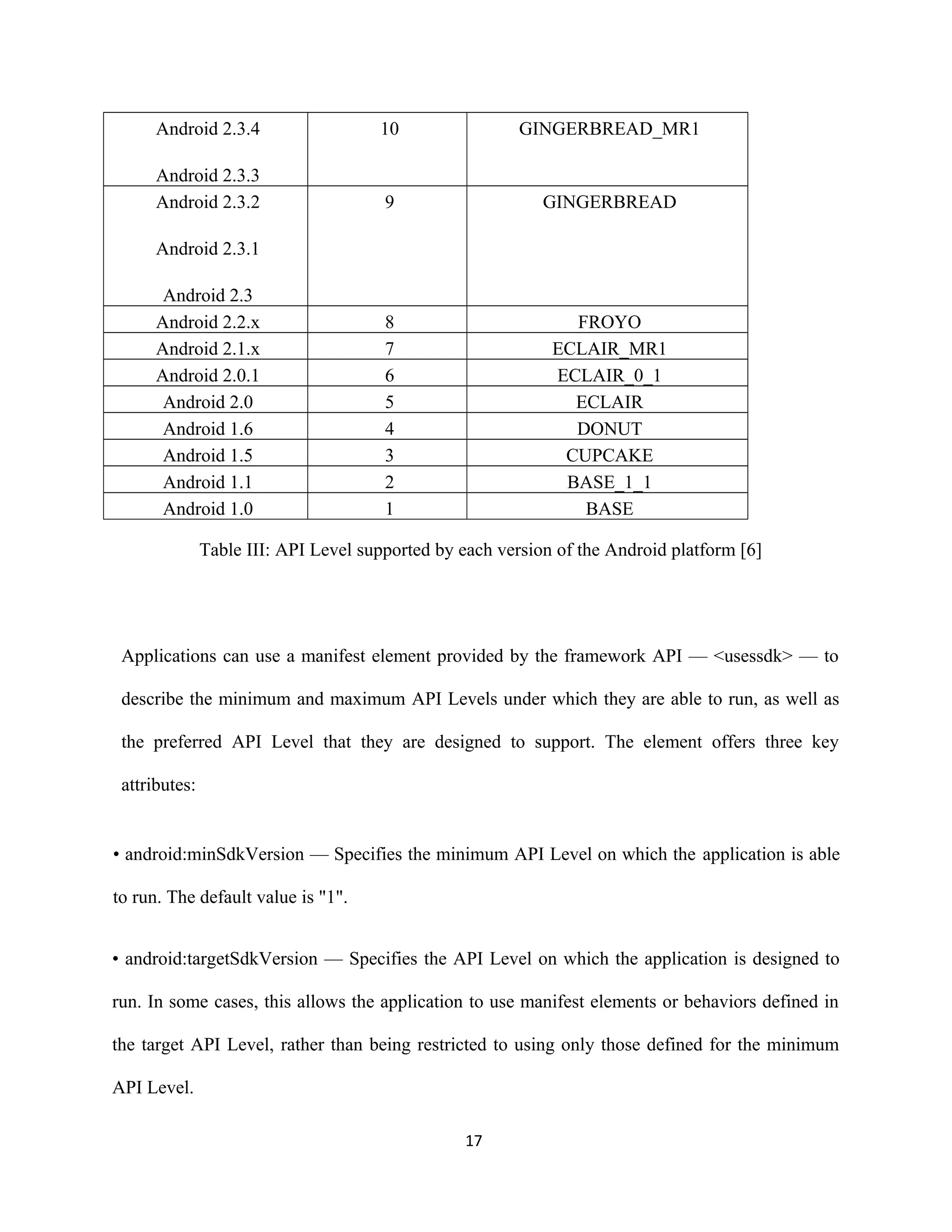 Android 2.3.4
Android 2.3.3
10 GINGERBREAD_MR1
Android 2.3.2
Android 2.3.1
Android 2.3
9 GINGERBREAD
Android 2.2.x 8 FROYO
Android 2.1.x 7 ECLAIR_MR1
Android 2.0.1 6 ECLAIR_0_1
Android 2.0 5 ECLAIR
Android 1.6 4 DONUT
Android 1.5 3 CUPCAKE
Android 1.1 2 BASE_1_1
Android 1.0 1 BASE
Table III: API Level supported by each version of the Android platform [6]
Applications can use a manifest element provided by the framework API — <usessdk> — to
describe the minimum and maximum API Levels under which they are able to run, as well as
the preferred API Level that they are designed to support. The element offers three key
attributes:
• android:minSdkVersion — Specifies the minimum API Level on which the application is able
to run. The default value is "1".
• android:targetSdkVersion — Specifies the API Level on which the application is designed to
run. In some cases, this allows the application to use manifest elements or behaviors defined in
the target API Level, rather than being restricted to using only those defined for the minimum
API Level.
17
 