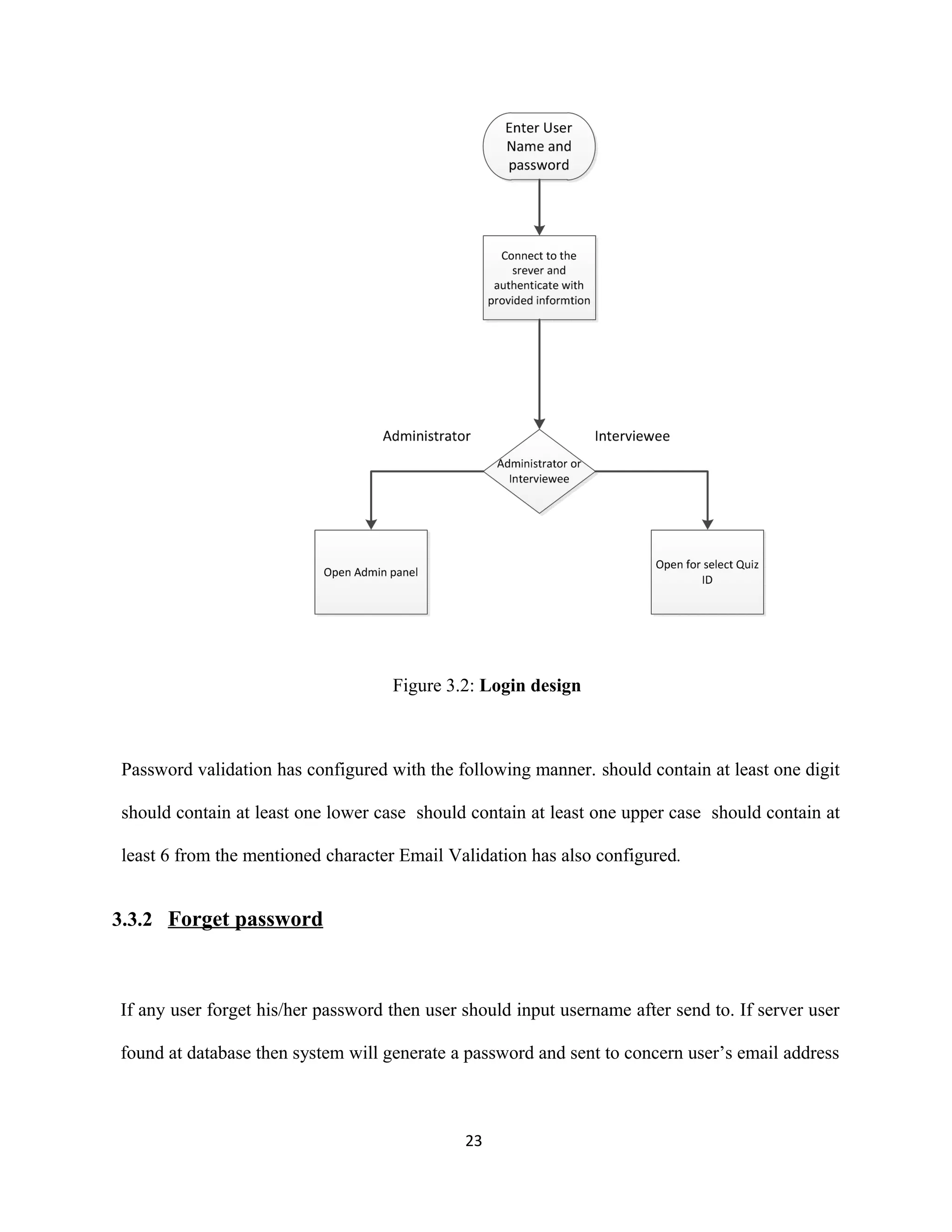 Figure 3.2: Login design
Password validation has configured with the following manner. should contain at least one digit
should contain at least one lower case should contain at least one upper case should contain at
least 6 from the mentioned character Email Validation has also configured.
3.3.2 Forget password
If any user forget his/her password then user should input username after send to. If server user
found at database then system will generate a password and sent to concern user’s email address
23
 
