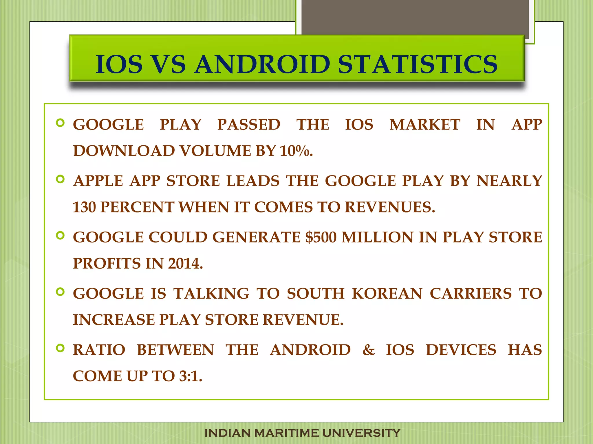 IOS VS ANDROID STATISTICS
 GOOGLE PLAY PASSED THE IOS MARKET IN APP
DOWNLOAD VOLUME BY 10%.
 APPLE APP STORE LEADS THE GOOGLE PLAY BY NEARLY
130 PERCENT WHEN IT COMES TO REVENUES.
 GOOGLE COULD GENERATE $500 MILLION IN PLAY STORE
PROFITS IN 2014.
 GOOGLE IS TALKING TO SOUTH KOREAN CARRIERS TO
INCREASE PLAY STORE REVENUE.
 RATIO BETWEEN THE ANDROID & IOS DEVICES HAS
COME UP TO 3:1.
INDIAN MARITIME UNIVERSITY
 